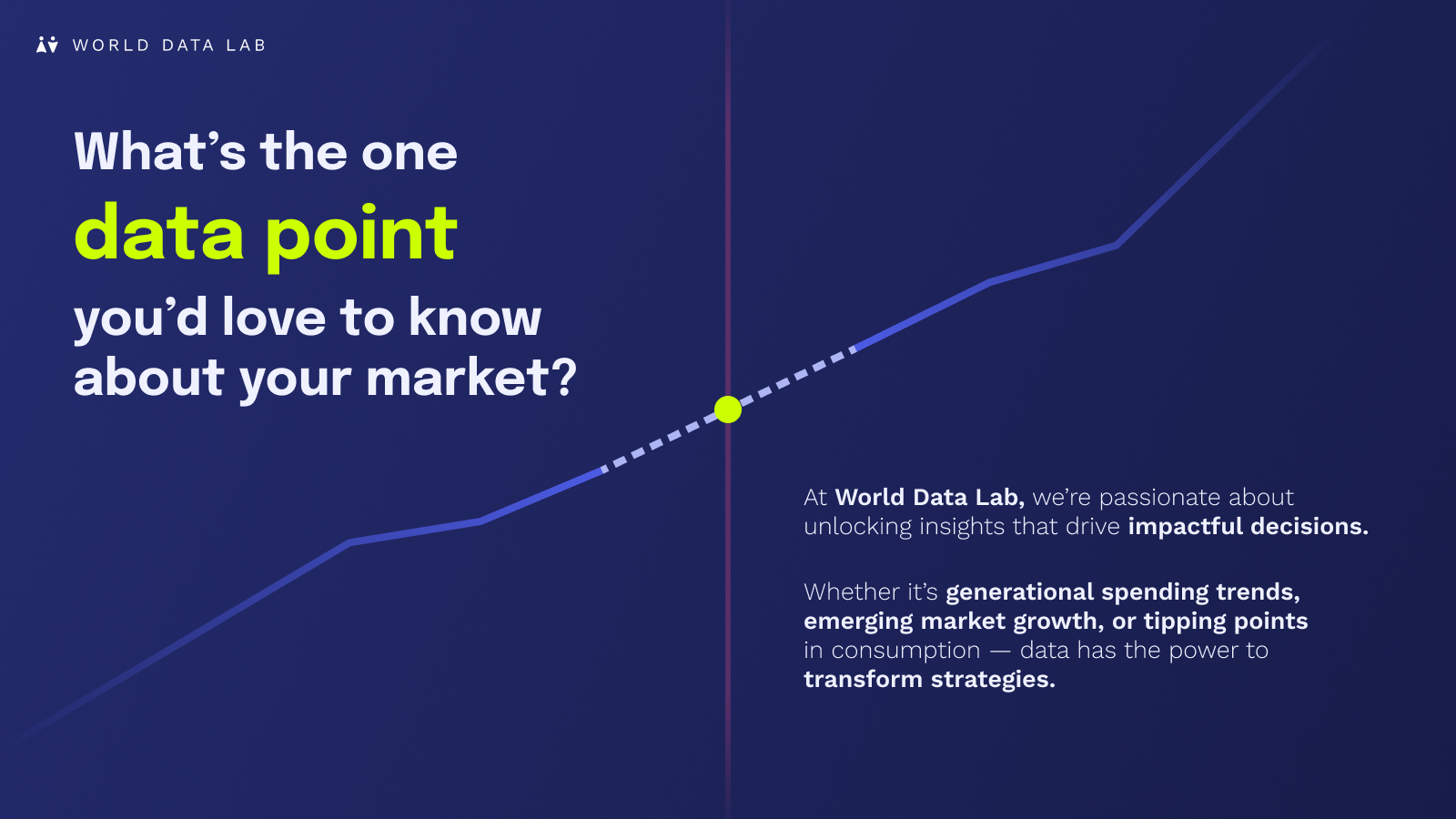Data point - Twitter