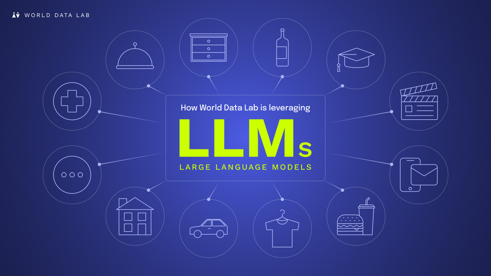 LLMs - Twitter